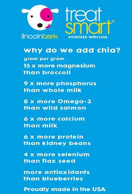 Treat Smart: Chicken Liver